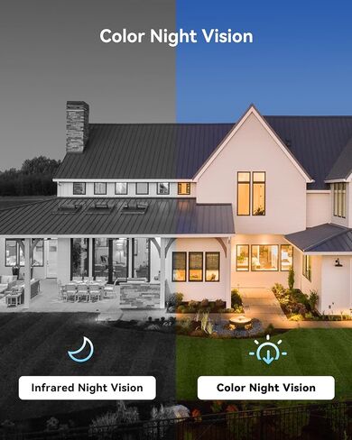 Swann 1080p Bullet Camera (Add-on)-High-Resolution Wired Security Camera with Night Vision & Motion Sensor Technology–Smart Human/Vehicle Detection for Home Surveillance in Kuwait
