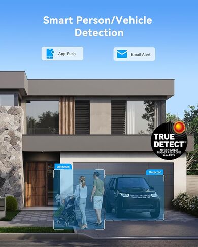 Swann 1080p Bullet Camera (Add-on)-High-Resolution Wired Security Camera with Night Vision & Motion Sensor Technology–Smart Human/Vehicle Detection for Home Surveillance in Kuwait