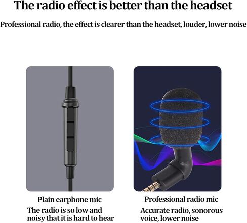 Estink Mini Directional 3.5mm Jack Microphone, High Sensitivity Omnidirectional Surround Sound with 3.5mm Plug for Smartphone Voice Chat Video Recording in Kuwait