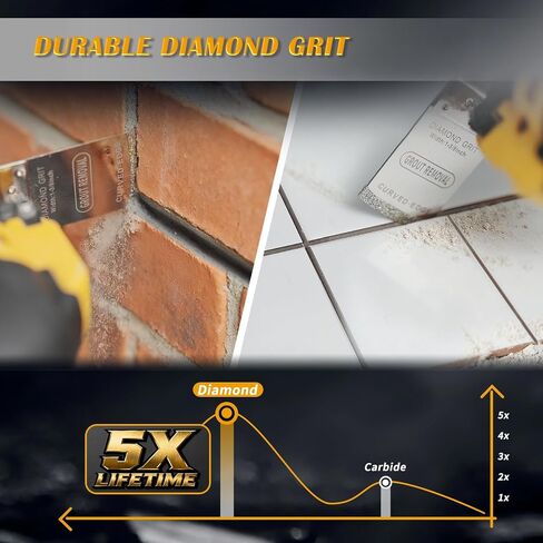 AMZWEI 15PCS Diamond Oscillating Tool Blades, Curved Edge | Grout Removal, Mortar Cleaning, 1/13 in Thick, Compatible with Dewalt, Milwaukee, Rockwell, Ridgid, Ryobi, Craftsman, Chicago in Kuwait