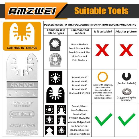 AMZWEI 15PCS Diamond Oscillating Tool Blades, Curved Edge | Grout Removal, Mortar Cleaning, 1/13 in Thick, Compatible with Dewalt, Milwaukee, Rockwell, Ridgid, Ryobi, Craftsman, Chicago in Kuwait