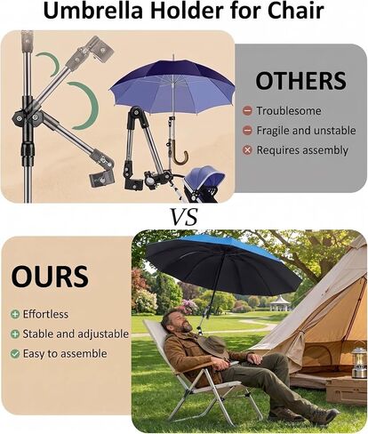 Scalable Chair Umbrella with Universal Clamp, UPF 50 Plus Sun Protection Portable Clip on Shade for Beach Chair Stroller Golf Cart Wheelchair, 360 Degree Adjustable Folding Outdoor Sports Personal Canopy in Kuwait