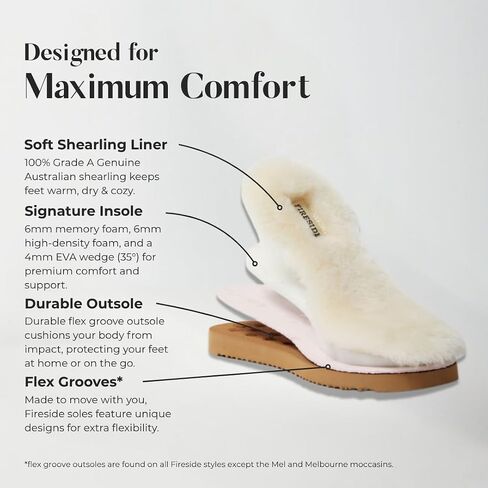 Dearfoams Women's Fireside Sydney Aubergine Shearling Scuff Slipper 8 W US in Kuwait
