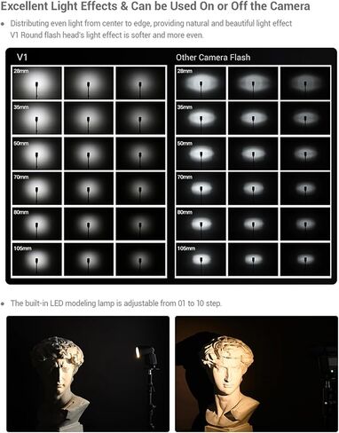 Godox V1-N Flash Speedlite for Nikon, 76Ws 2.4G X Wireless Round Head | 1.5s Recycle Time, 1/8000s HSS camera flash speedlight, 480 full-power flashes, 10 Levels LED modeling lamp in Saudi Arabia
