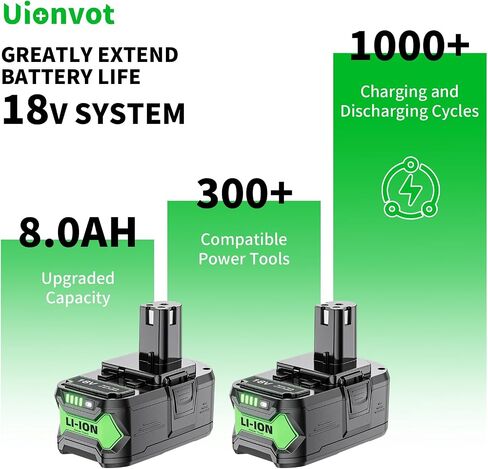 2Packs Upgraded 8.0Ah Replacement for Ryobi 18V Battery Compatible with 18 Volt Lithium Battery P108 P102 P103 P104 P105 P107 P109 P122 Cordless Power Battery Tools in Saudi Arabia