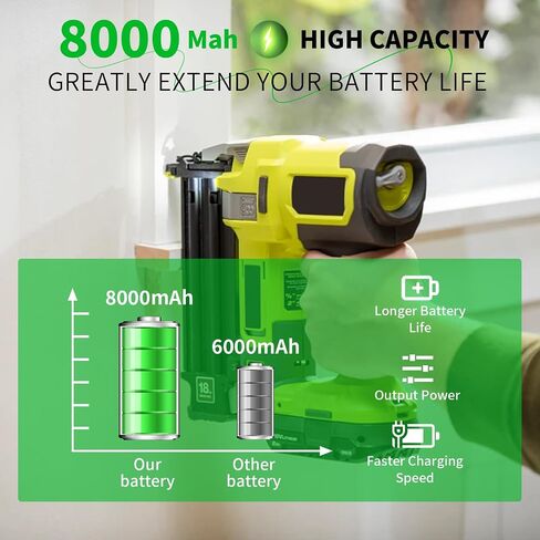 2Packs Upgraded 8.0Ah Replacement for Ryobi 18V Battery Compatible with 18 Volt Lithium Battery P108 P102 P103 P104 P105 P107 P109 P122 Cordless Power Battery Tools in Saudi Arabia