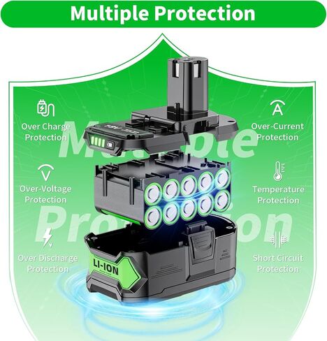 2Packs Upgraded 8.0Ah Replacement for Ryobi 18V Battery Compatible with 18 Volt Lithium Battery P108 P102 P103 P104 P105 P107 P109 P122 Cordless Power Battery Tools in Saudi Arabia