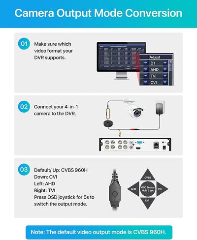 ZOSI 2MP 1080p HD Security Camera Outdoor, Hybrid 4-in-1 CVI/TVI/AHD/CVBS | 1920TVL Surveillance CCTV Bullet Camera, 24PCS LEDs, 80ft IR Night Vision, 90° View Angle, Weatherproof Design in Kuwait