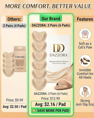 Metatarsal Pads Women, Ball of Foot Cushions, Gel Inserts, 3 Pairs | 3 pairs gel metatarsal pads for women, ball of foot cushions shoe inserts for high heels, flats & sandals, Beige in Saudi Arabia