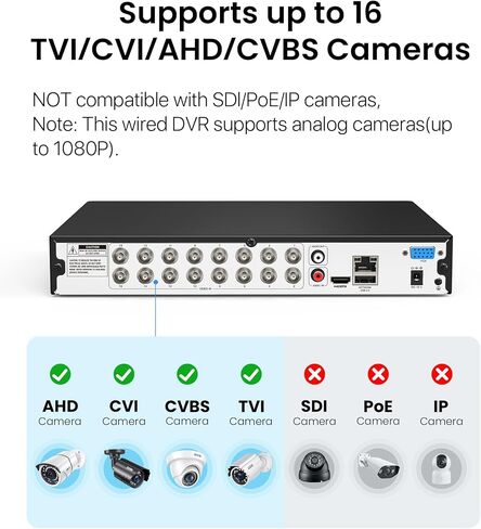 ZOSI 16 Channel 1080P Hybrid 4-in-1(TVI/AHD/CVI/CVBS) CCTV DVR with 2TB Hard Drive, AI Human/Vehicle Detection, H.265+ 16CH Surveillance Digital Video Recorder for 2MP Security Cameras, Remote Access in Kuwait