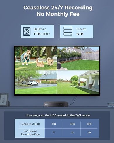 Hiseeu 3K PTZ Wired Security Camera System Outdoor with Audio | Color Night Vision,8 x 5MP IP67 CCTV Cameras,5MP DVR 8CH,1TB HDD,360°Coverage,Person/Vehicle Detection,Alarm Spotlight in Kuwait