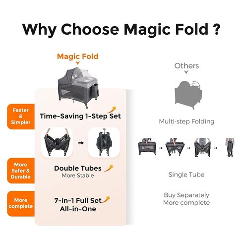 Pamo Babe 7 in 1 Pack and Play with Bassinet, Portable Crib with Mattress, Diaper Changer, Magic Fold™ One-Step Quick Setup Playard, Mosquito Net, Zipper Door, Toy Arch for Newborn to Toddler in Kuwait