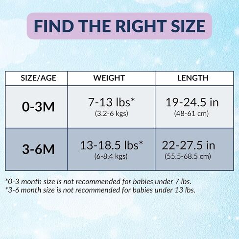 Nested Bean Air 6-in-1 Adaptable Baby Sleep Sack - Unweighted - Comfort & Safety for Natural Sleep, Preferred Arm Position Reduces Startle Reflex, Better for Baby, NB (7-13lbs) Night Sky in Kuwait