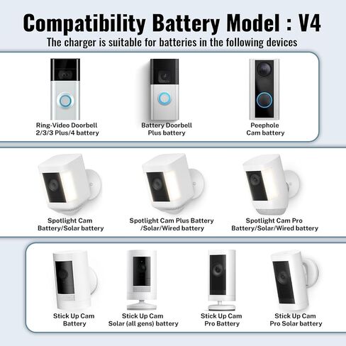 1-Pack Dual Port V4 Battery Charger Station for Ring Video-Doorbell 2/3/3 Plus/4, Spotlight Cam, Stick Up Cam Batteries (Battery NOT Included) in Kuwait