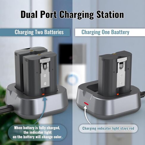 1-Pack Dual Port V4 Battery Charger Station for Ring Video-Doorbell 2/3/3 Plus/4, Spotlight Cam, Stick Up Cam Batteries (Battery NOT Included) in Kuwait