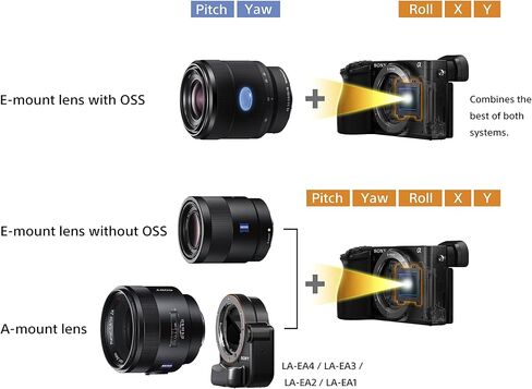 Sony Alpha a6500 Mirrorless Digital Camera w/2.95in LCD (Body Only) (Renewed) in Kuwait