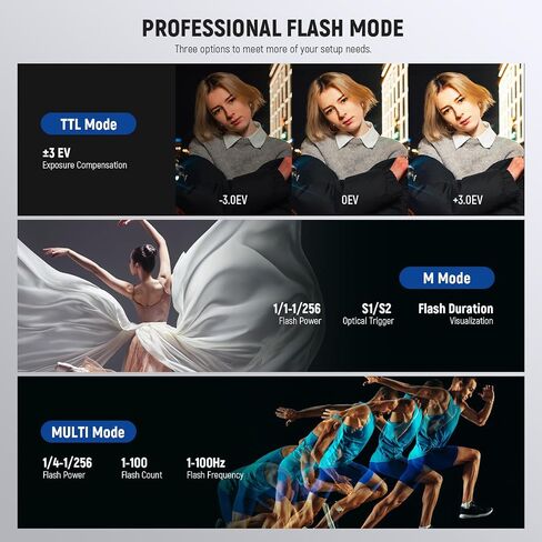 NEEWER Q200 200Ws 2.4G TTL Outdoor Studio Flash Strobe App Control, Compatible with Godox, 1/8000 HSS 3200mAh Battery Photography Monolight 10W Modeling Lamp/750 Full Power Flash/0.01~1.5s Recycle in Saudi Arabia