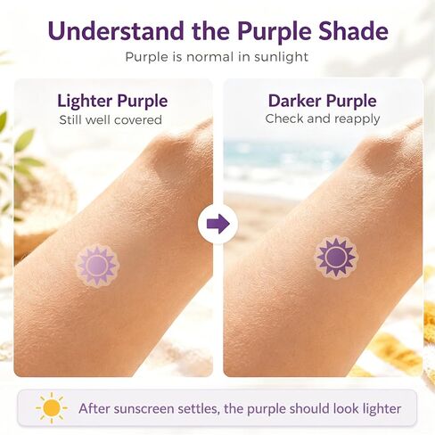 80 Count Sunscreen Reapply Reminder Stickers, Color-Changing Visual Cue for Outdoor Sunscreen, Purple Sun, Cloud, Butterfly & Flower Shapes for Kids & Adults, Summer Beach Park Travel Use in Kuwait