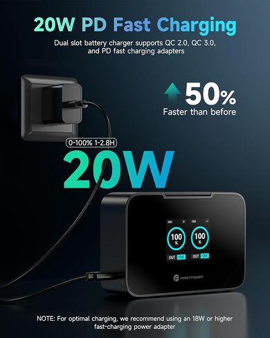 FirstPower LP-E6P Battery and 20W Dual Fast Charger for Canon Cameras | 2950mAh High Capacity, 2.5h Quick Full Charge, Compatible with Canon R6 Mark II/III, R5 Mark II, C50 R6V R5 R6 R7 5D 6D 7D II in Kuwait