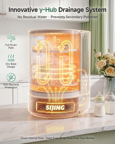 SIJING Baby Bottle Washer, Sterilizer and Dryer with Visible Glass Chamber | 4-set capacity for bottles, nipples and compatible pump parts; multi-angle spray, 72H dry storage and gravity-assisted drain in Kuwait