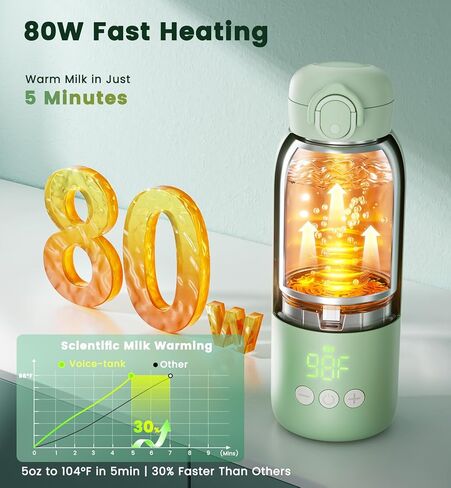 Portable Bottle Warmer for Travel 12oz– 80W Fast Heating, 316 Stainless Steel, 11400mAh Rechargeable Precise Temp Control & LED Display Safety Lock Cordless Travel Warmer for Baby Breastmilk & Formula in Kuwait