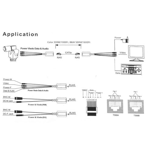10 Pairs HD-CVI/TVI/AHD Passive Video Balun with Power Connector and RJ45 CAT5 Data Transmitter BNC Twisted Pair in Kuwait