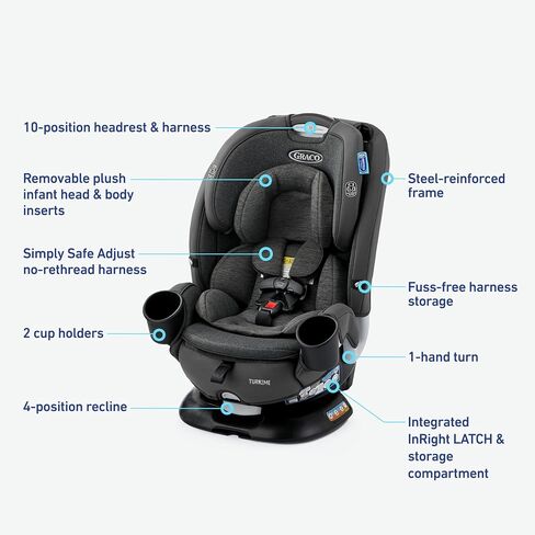 Graco® Turn2Me 3-in-1 Car Seat with Rotating Feature Highback Booster for Newborn to Toddler up to 100lbs in Manchester in Kuwait