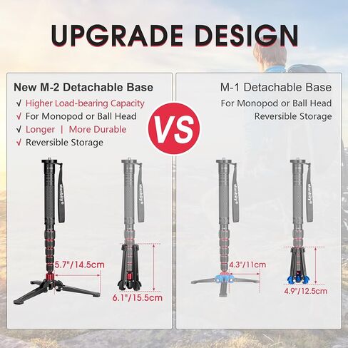 Monopods for Cameras with Feet, 6 Sections, 72'', Max Load 40 lbs, Camera Monopod Extendable Portable Travel Aluminum for DSLR Canon Nikon Sony Video Camcorder in Kuwait