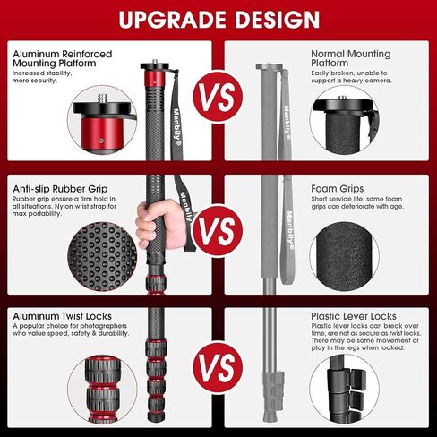Monopods for Cameras with Feet, 6 Sections, 72'', Max Load 33 lbs, Camera Monopod Extendable Portable Travel Aluminum for DSLR Canon Nikon Sony Video Camcorder in Kuwait
