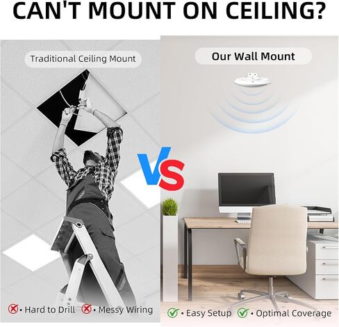 Metal Horizontal Wall Mount Bracket for Ubiquiti UniFi U6-Lite, U6+, nanoHD, AC-Lite & AC-LR, Heavy Duty AP Holder in Saudi Arabia