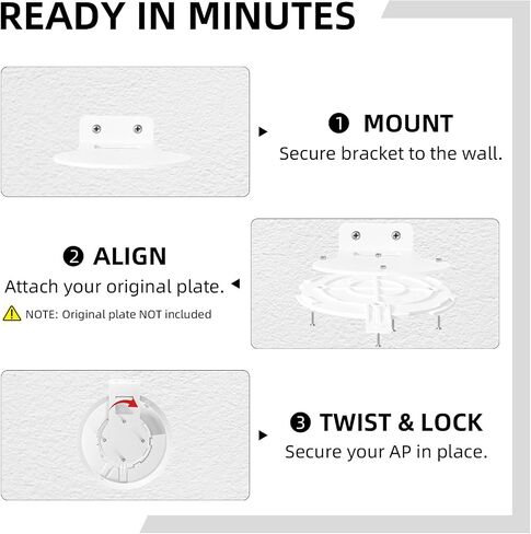 Metal Horizontal Wall Mount Bracket for Ubiquiti UniFi U6-Lite, U6+, nanoHD, AC-Lite & AC-LR, Heavy Duty AP Holder in Saudi Arabia