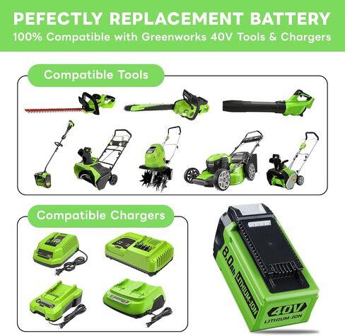 2 Pack 8.0Ah 40V Lithium-ion Battery Replacement for Greenworks 29462 29472 Compatible with G-Max 40V Tools 24282 20312 24252 21332 25322 in Kuwait