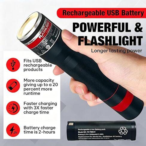 2-Pack 3200mAh Replacement Battery for MK Headlamp & Flashlight Red Lithium USB 3.0 (48-11-2131) – Compatible with 2114-21, 2163-21, 2112-21, 2128-21 in Kuwait