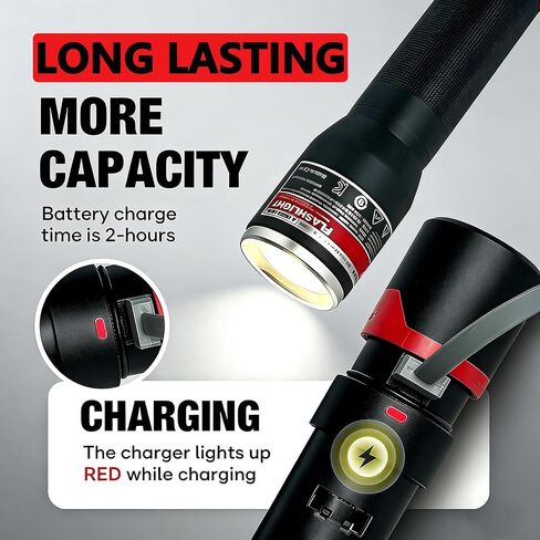 2-Pack 3200mAh Replacement Battery for MK Headlamp & Flashlight Red Lithium USB 3.0 (48-11-2131) – Compatible with 2114-21, 2163-21, 2112-21, 2128-21 in Kuwait