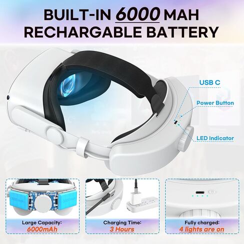Head Strap Compatible with Oculus Quest 2,Meta Quest 2 Accessories Adjustable Elite Strap Replacement for Enhanced Comfort Support and Gaming Immersion in VR (6,000mAh Battery) in Kuwait