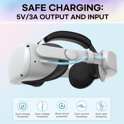 Head Strap Compatible with Oculus Quest 2,Meta Quest 2 Accessories Adjustable Elite Strap Replacement for Enhanced Comfort Support and Gaming Immersion in VR (6,000mAh Battery) in Kuwait