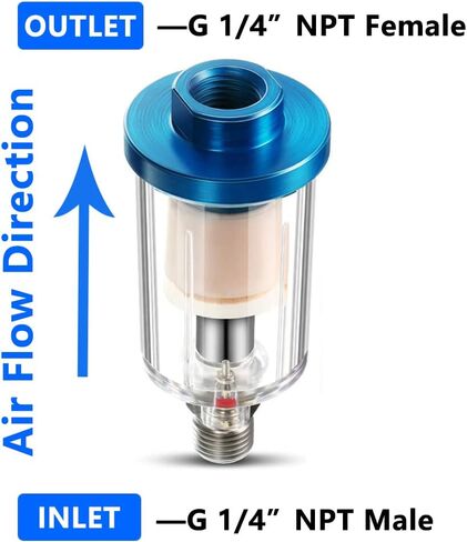 2 Pcs Mini In-Line Air Filter Water Oil Separator for Air Line | With 5 Pcs Spray Gun Filters,Upgraded Brass Filter,1/4'' NPT Inlet and Outlet,Fit Pneumatic Tools/Air Tools/Spray Guns in Saudi Arabia