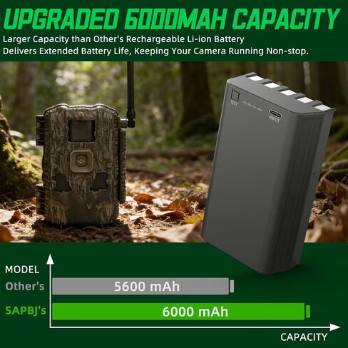 2 Pack Replacement Battery Pack for Stealth Cam Fusion/Deceptor/Connect Max & Flashback Hunting Cellular Trail Camera, 6000mAh Rechargeable Lithium Battery Cartridge Features Type-C Fast Charging in Saudi Arabia