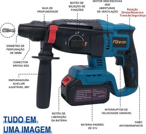 21V Brushless Rotary Hammer SDS-Plus – 3-in-1 Concrete Drill, Demolition & Impact Drill, 4500 BPM, 26mm Max Drilling Capacity, 2x 4000mAh Batteries in Kuwait