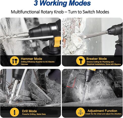 21V Brushless Rotary Hammer SDS-Plus – 3-in-1 Concrete Drill, Demolition & Impact Drill, 4500 BPM, 26mm Max Drilling Capacity, 2x 4000mAh Batteries in Kuwait