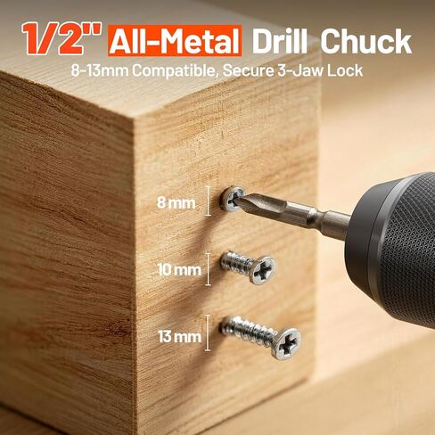 Litheli 20V Cordless Drill Driver Set, Electric Power Drill with 2 Variable Speed Settings, 1/2 Inch Keyless Chuck, 21+1 Clutch Settings with Maximum Torque of 443 In-lbs in Kuwait
