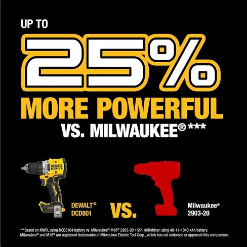 DEWALT 20V MAX XR Brushless Cordless 1/2 in. Drill Driver Kit With DEWALT POWERPACK Batteries and Charger (DCD801QQ2) (Renewed) in Kuwait