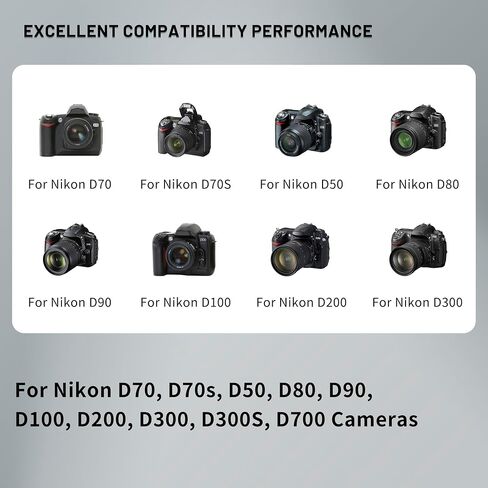 2-Pack EN-EL3e Battery with Dual Charger for Nikon D50 D70 D70s D80 D90 | D100 D200 D300 D300S D700 Digital SLR Cameras 2200mAh in Kuwait