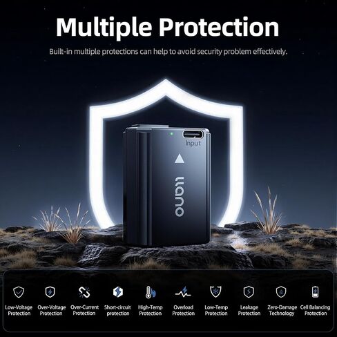 llano 1080mAh NP-FW50 Battery with USB-C Fast Charging for Sony A6000 A6400 zv-e10 A7ii A6100 A6500 A6300 A7 A7II A7R A7RII A7S A5000 A5100 - Fully decoded,Real Capacity,Replacement Batteries (2 Pack) in Saudi Arabia