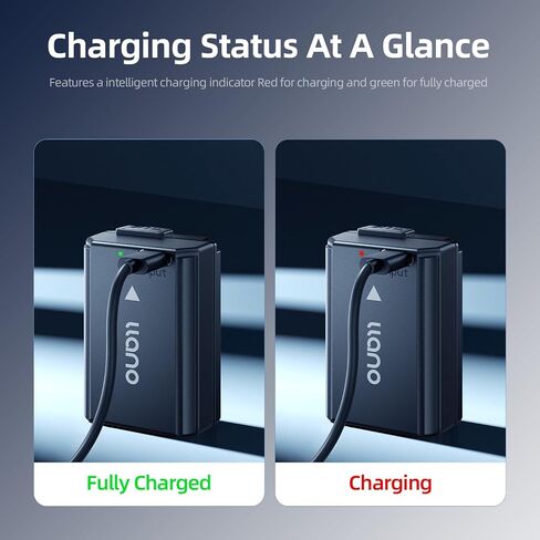 llano 1080mAh NP-FW50 Battery with USB-C Fast Charging for Sony A6000 A6400 zv-e10 A7ii A6100 A6500 A6300 A7 A7II A7R A7RII A7S A5000 A5100 - Fully decoded,Real Capacity,Replacement Batteries (2 Pack) in Saudi Arabia