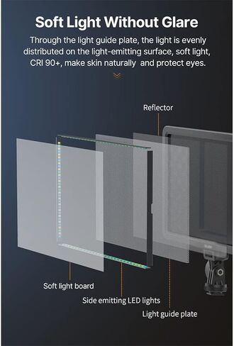 Lampu Panel Video 2500K-9000K dengan Remote Control Dapat DiredupkanSiaran Langsung Fotografi Studio Foto in Kuwait