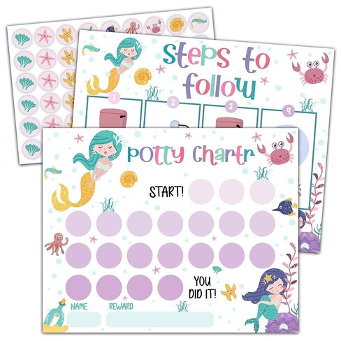 Superhero Potty Trainning Sticker Chart for Toddlers Boys Girls, 20 Potty Training Chart with 432 Stickers & 1 Routine Card - B12 in Kuwait