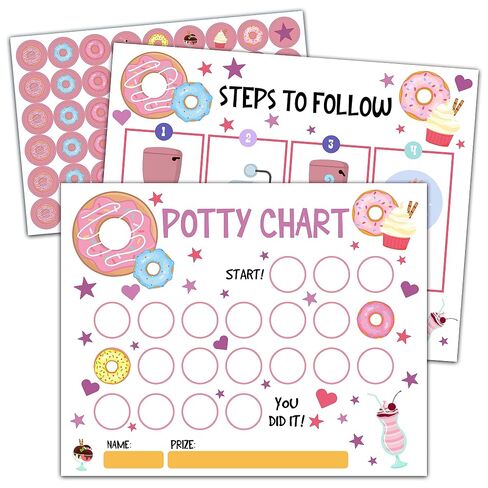 Superhero Potty Trainning Sticker Chart for Toddlers Boys Girls, 20 Potty Training Chart with 432 Stickers & 1 Routine Card - B12 in Kuwait