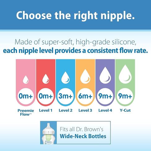 Dr. Brown's Microwave Steam Sterilizer Bags for Baby Bottles, Pacifiers, Pump Parts and Accessories, 5-Pack + Dr. Brown's Natural Flow Level 2 Wide-Neck Baby Bottle Silicone Nipple, 2 Count in Kuwait