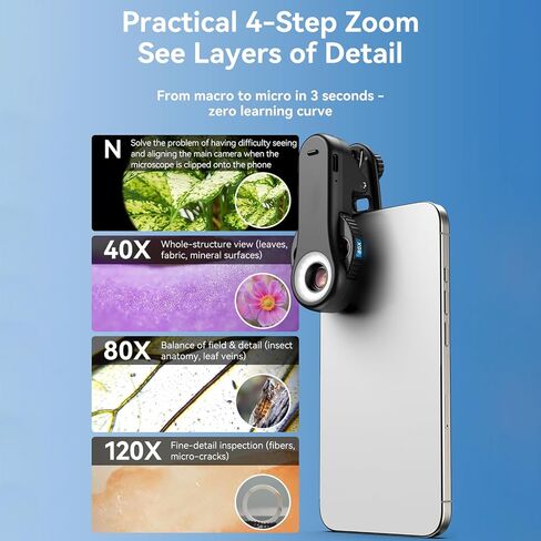 EBTOOLS Phone Microscope Lens, 4 Level Zoom Wheel 40X 80X 120X Magnification, 24 LED Dual Color Temperature CRI 92+ and Universal Clip, for Smartphones Tablets Fabric Gem Inspection in Kuwait